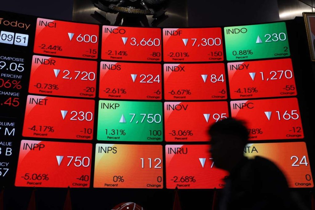 IHSG Turun di Tengah Tekanan Pasar, Emas dan Rupiah Bergerak Melemah